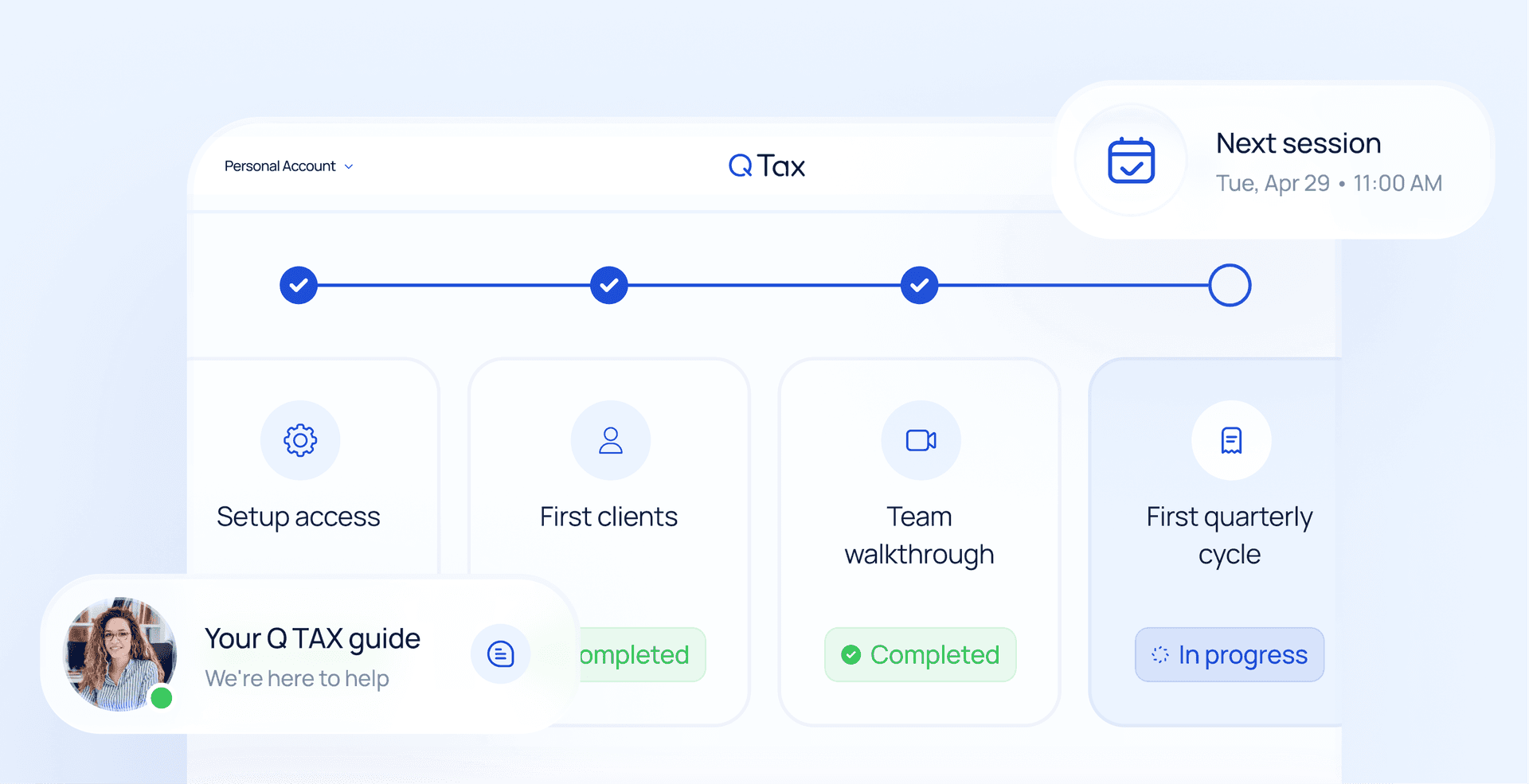Guided onboarding timeline through the first quarterly cycle